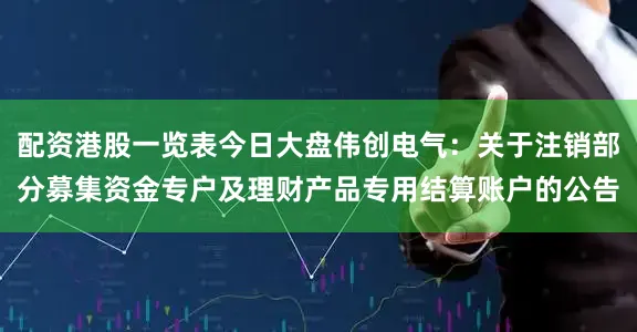 配资港股一览表今日大盘伟创电气：关于注销部分募集资金专户及理财产品专用结算账户的公告